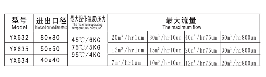 规格-YX.jpg