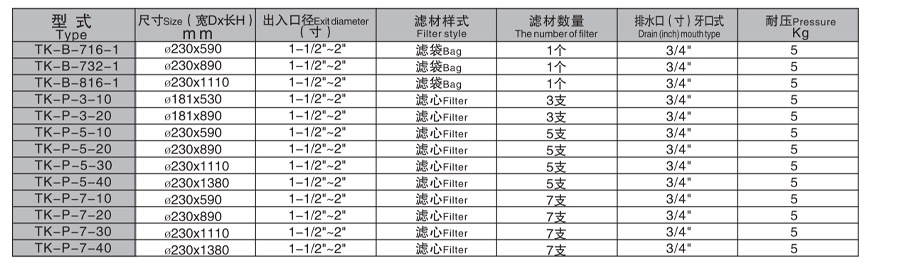 规格-TK.jpg