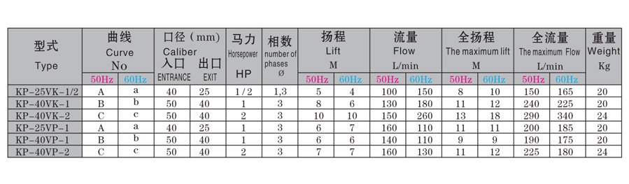 规格.jpg